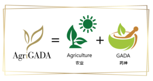 艾华陀AgriGADA为农业(Agri)愈药神(GADA)